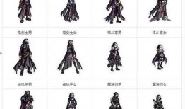 dnf频道最新爆料战令,DNF全新爆料来袭！